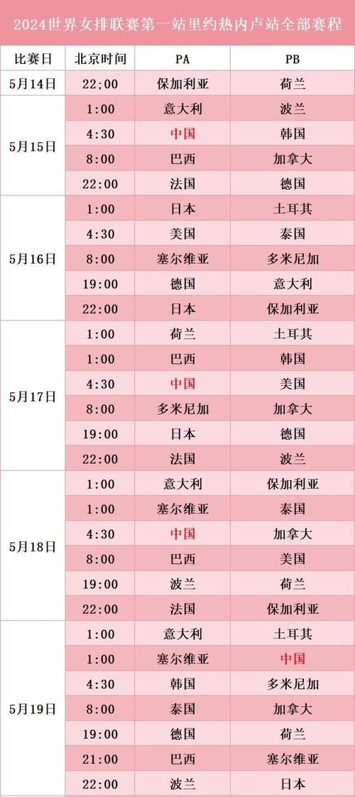 中国女排赛程时间表